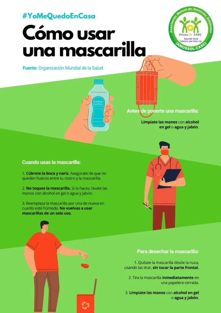 Uso Correcto de Protección y Mascarilla