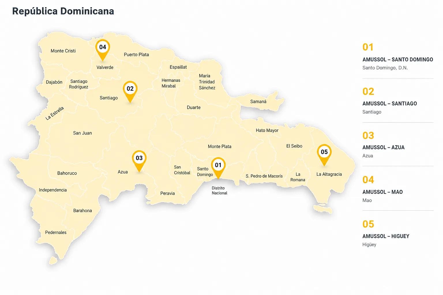 Mapa de República Dominicana con las sucursales de AMUSSOL señaladas